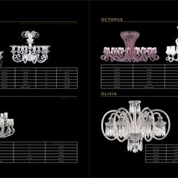 灯饰设计 Iris Cristal 2019年欧美玻璃弯管蜡烛吊灯设计目录