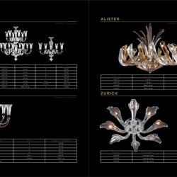 灯饰设计 Iris Cristal 2019年欧美玻璃弯管蜡烛吊灯设计目录