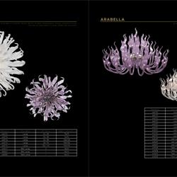 灯饰设计 Iris Cristal 2019年欧美玻璃弯管蜡烛吊灯设计目录