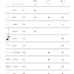 灯饰设计 Linea 2019年欧美现代简约灯饰灯具设计方案