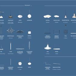 灯饰设计 NEMO 2019年欧美现代简约具设计电子图册