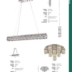 灯饰设计 PLC Lighting 2019年欧美时尚灯饰灯具设计素材