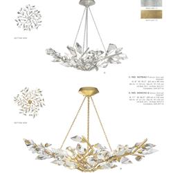 灯饰设计 fine art lamps 2019年美式轻奢现代灯具图片