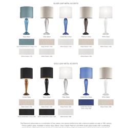 灯饰设计 fine art lamps 2019年美式轻奢现代灯具图片