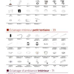 灯饰设计 Philips 2019年欧美现代照明设计素材图片