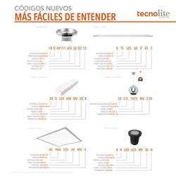 灯饰设计 Tecnolite 2019年灯饰图片素材PDF画册