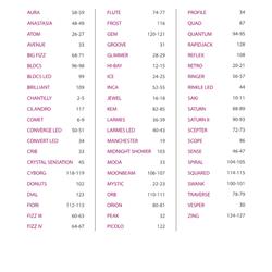 灯饰设计 ET2 2019-2020年欧美知名灯具品牌目录