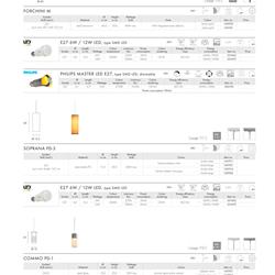 灯饰设计 SLV 2019年国外别墅照明设计目录