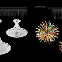 灯饰设计 Iris Cristal 2019年玻璃灯饰设计电子目录