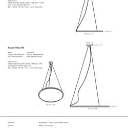 灯饰设计 Innermost 2019年欧美现代灯具图片目录