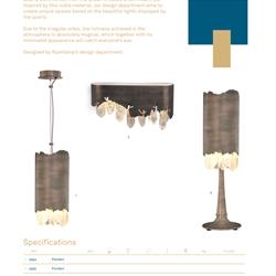 灯饰设计 Riperlamp 2019年国外创意时尚灯饰设计素材图片