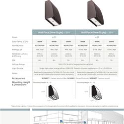 灯饰设计 Kichler 2019年商业户外照明PDF目录