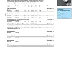 灯饰设计 RZB 2019年欧美大型商场办公照明设计