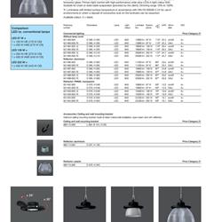 灯饰设计 RZB 2019年欧美大型商场办公照明设计