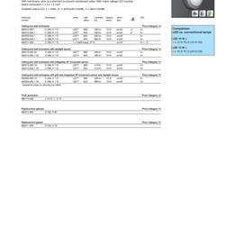 灯饰设计 RZB 2019年欧美大型商场办公照明设计