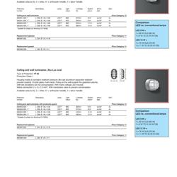 灯饰设计 RZB 2019年欧美大型商场办公照明设计