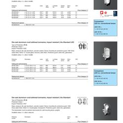 灯饰设计 RZB 2019年欧美大型商场办公照明设计