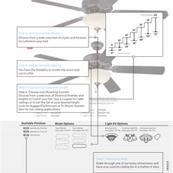 灯饰设计 Craftmade 2020年美式风扇灯吊扇灯设计电子目录
