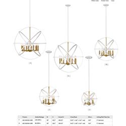 灯饰设计 Z-Lite 2020年欧美知名品牌灯饰产品目录