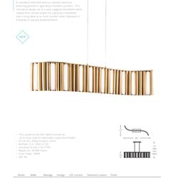 灯饰设计 Modern Forms 2020年欧美现代时尚灯具