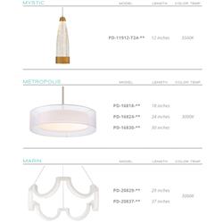 灯饰设计 Modern Forms 2020年现代简约灯具设计