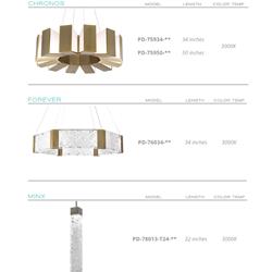 灯饰设计 Modern Forms 2020年现代简约灯具设计