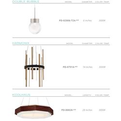 灯饰设计 Modern Forms 2020年现代简约灯具设计