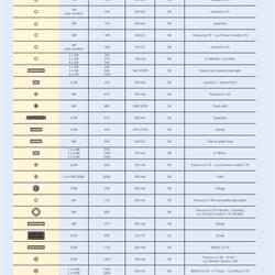 灯饰设计 Goccia 2020年欧美建筑户外照明技术解决方案