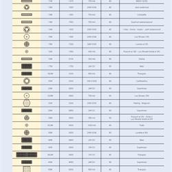 灯饰设计 Goccia 2020年欧美建筑户外照明技术解决方案