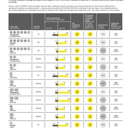 灯饰设计 Topmet 2020年欧美建筑办公照明LED灯