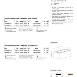 灯饰设计 Augenti 2020年欧美户外灯具设计素材图片