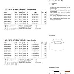 灯饰设计 Augenti 2020年欧美户外灯具设计素材图片