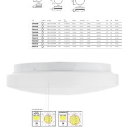 灯饰设计 Arelux Doit 2020年商业照明设计素材