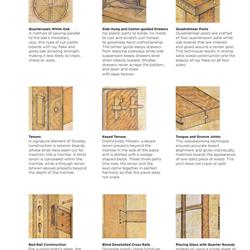 家具设计 Stickley 欧美高地风格实木家具素材图片