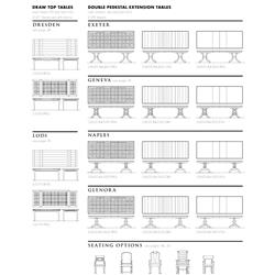 家具设计 Stickley 美式经典家具设计素材图片