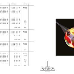 灯饰设计 2020年欧美艺术灯饰设计 HarcoLoor Design