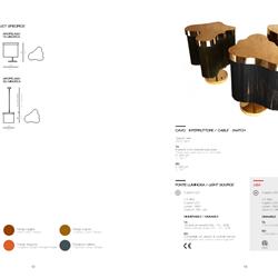 灯饰设计 Contardi 2020年意大利品牌灯饰设计图片