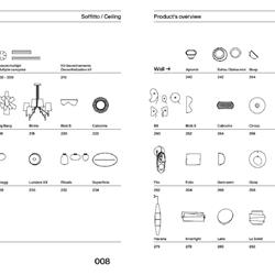 灯饰设计 Foscarini 2020年意大利简约时尚灯具设计