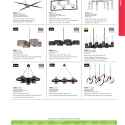 灯饰设计 Westinghouse 2020年欧美灯饰产品目录