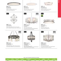 灯饰设计 Westinghouse 2020年欧美灯饰产品目录