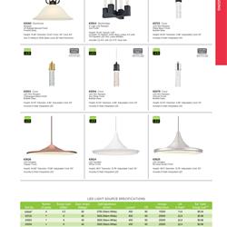 灯饰设计 Westinghouse 2020年欧美灯饰产品目录