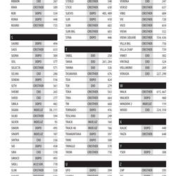 灯饰设计 Novolux 2020年欧美灯具设计电子图册