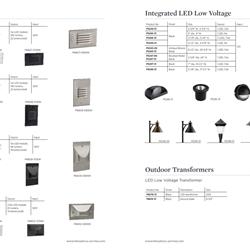 灯饰设计 Progress Lighting 2020年欧美商业照明灯具设计