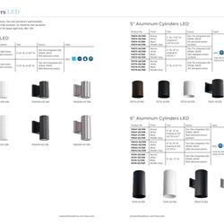 灯饰设计 Progress Lighting 2020年欧美商业照明灯具设计