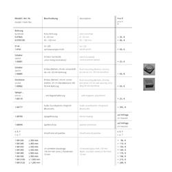 灯饰设计 Top Light 2020年欧美现代家居LED灯设计图片