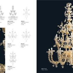 灯饰设计 2020年意大利经典灯具素材图片Arte di Murano