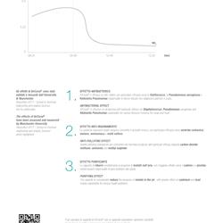 灯饰设计 Buzzi＆Buzzi 2021年意大利LED灯建筑照明解决方案