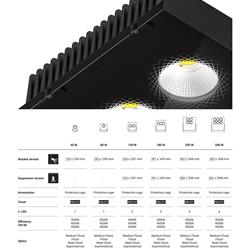 灯饰设计 Linea Light 2020年欧美商业照明解决方案