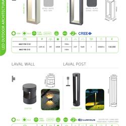 灯饰设计 Aca Lighting 2020年欧美LED壁灯设计素材图片