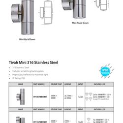 灯饰设计 Havit 2021年商业照明LED灯具素材图片